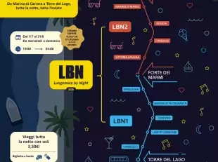 locandina lungomare